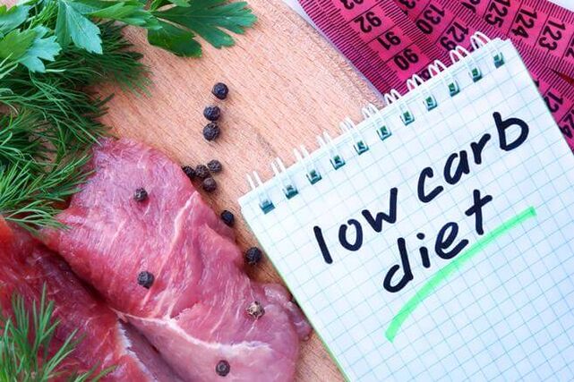 Низкоуглеводная диета — эффективный метод похудения с разнообразным меню
